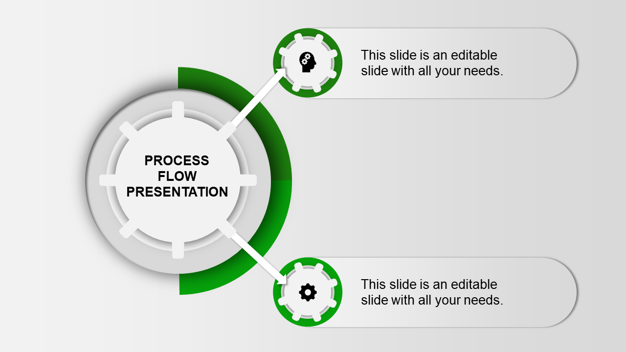 A modern process flow presentation template featuring a central gear with green accents and two text sections.