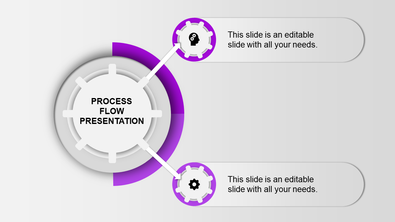 A process flow presentation, highlighted by a central circular title section and two gear-themed icons on either side.