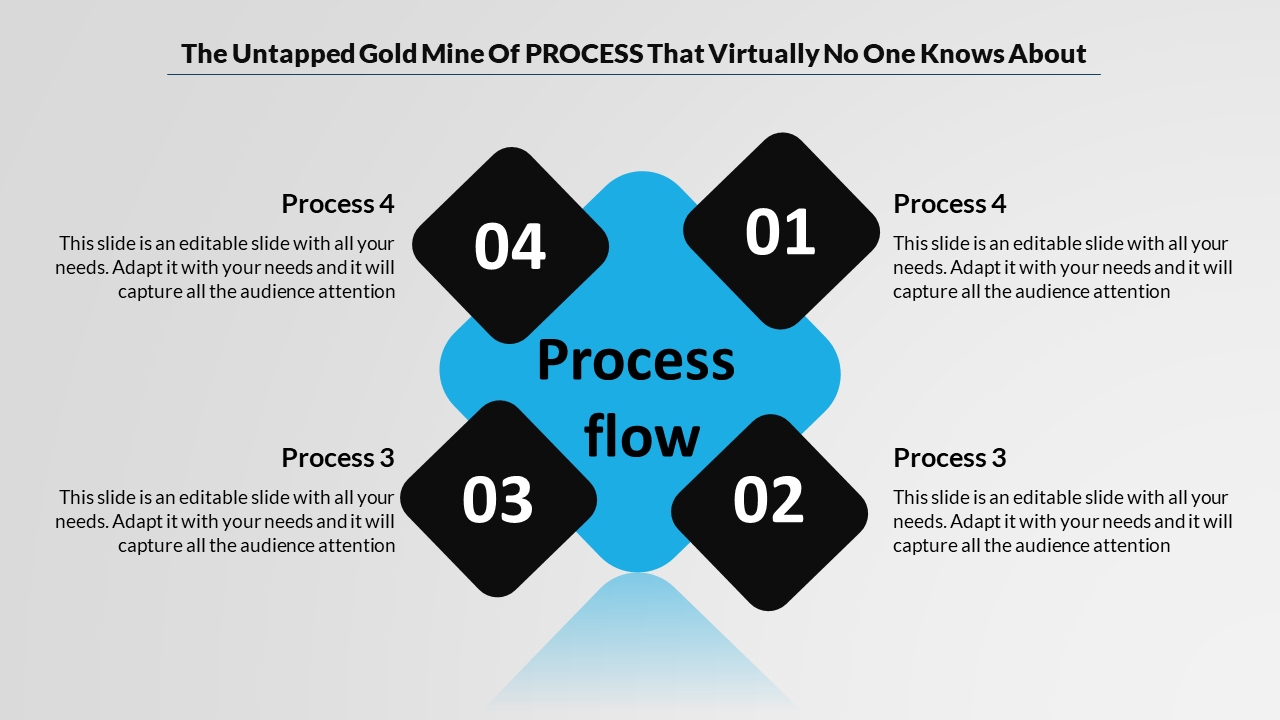 Process Flow PPT Template for Workflow Visualization