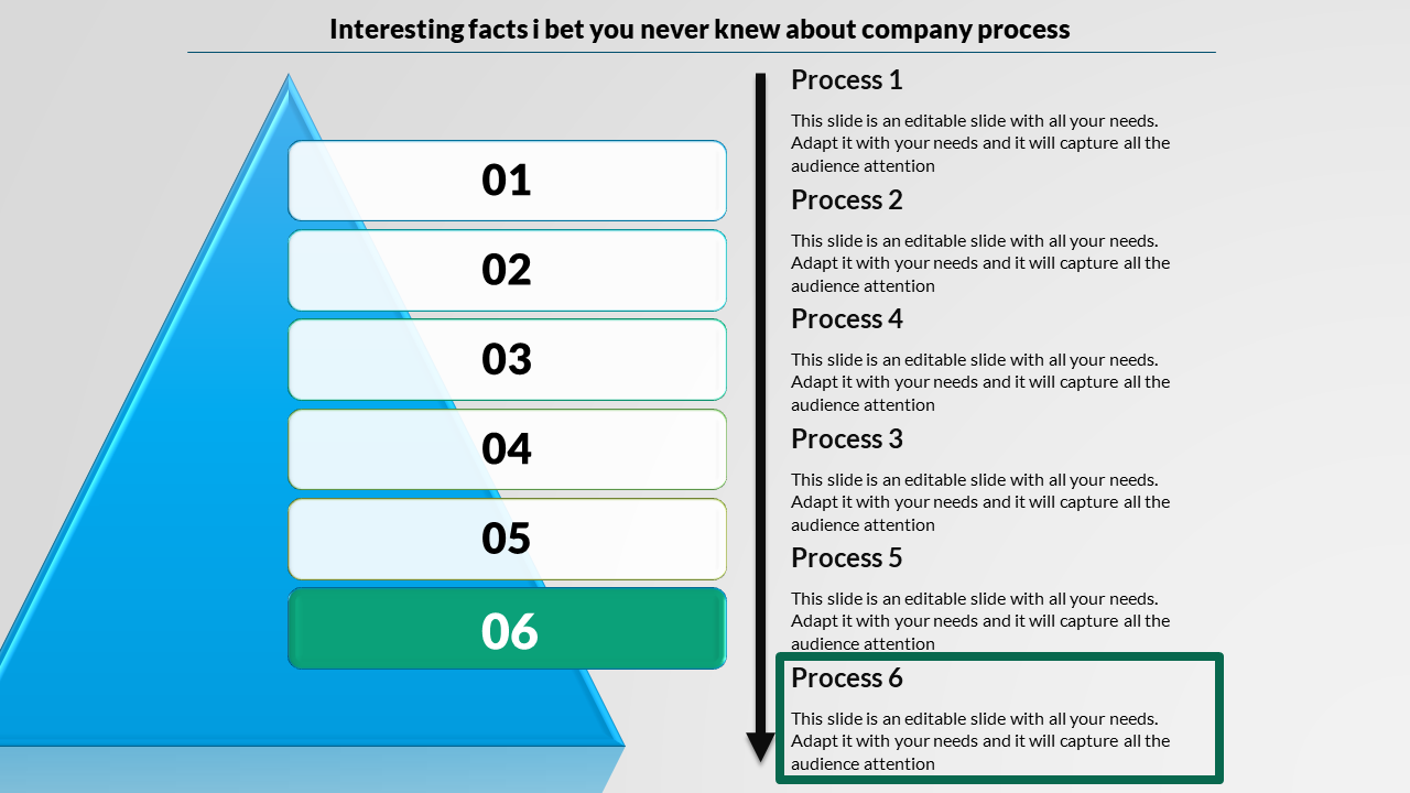 A slide showing a business process flow with six steps Process 1 to 6, arranged in a pyramid shape with text for each step.