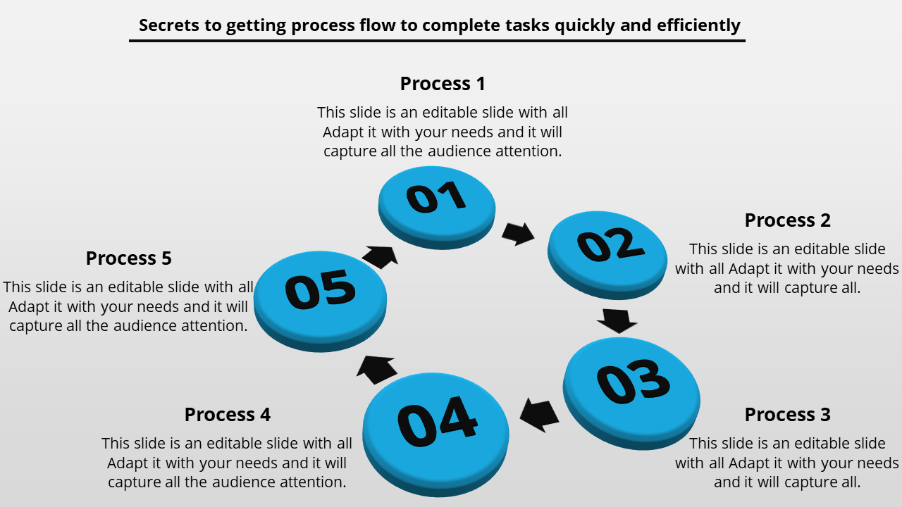 Process flow slide featuring five blue numbered steps arranged in a circular pattern with connecting arrows and text boxes.