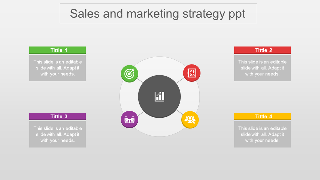 Sales and marketing strategy slide with four color coded labeled sections with placeholder text surrounding a central icon.