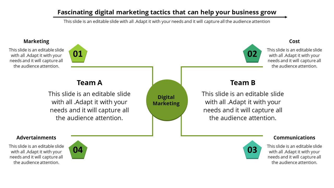 Digital marketing slide featuring a central green circle with four numbered hexagons surrounding it.