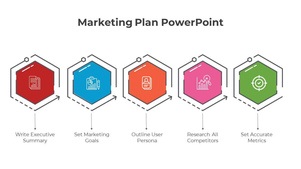 Marketing plan slide with five colorful hexagonal icons in red, blue, orange, pink, and green, with text and icons.