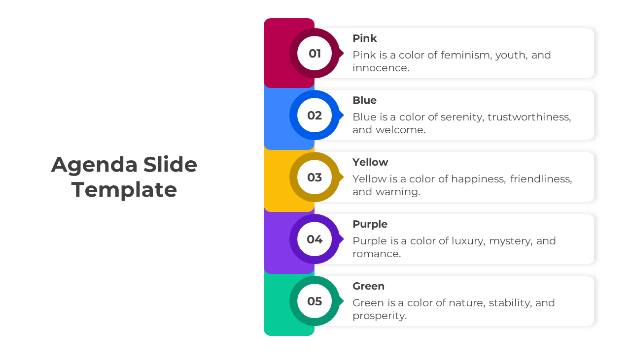 Five vertically aligned colored sections from pink to green, each numbered with descriptions on the right.