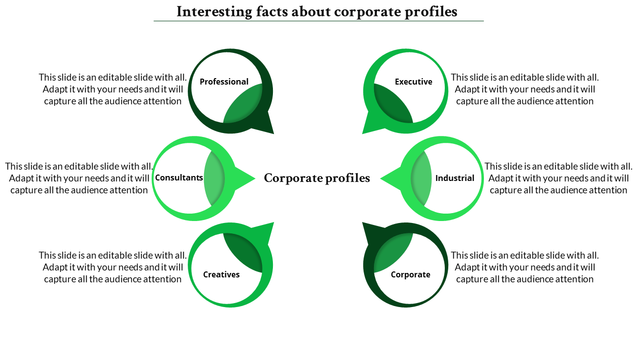 Download Now Sample Corporate Organizational Chart