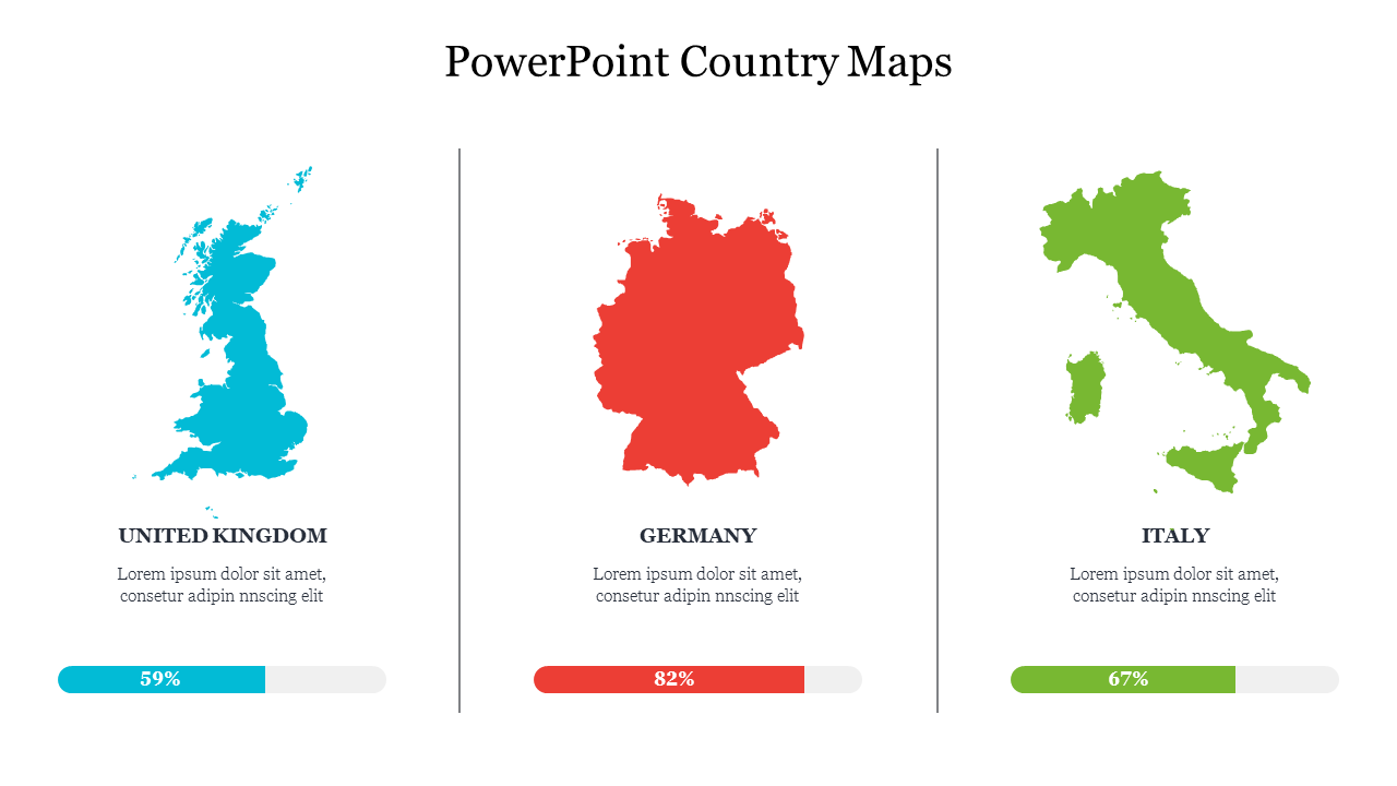 Country maps of the UK, Germany, and Italy in blue, red, and green, each labeled with percentage progress bars.