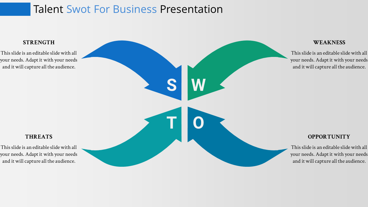 Blue and green SWOT diagram with curved arrows labeled S, W, T, and O, surrounded by placeholder text for each.