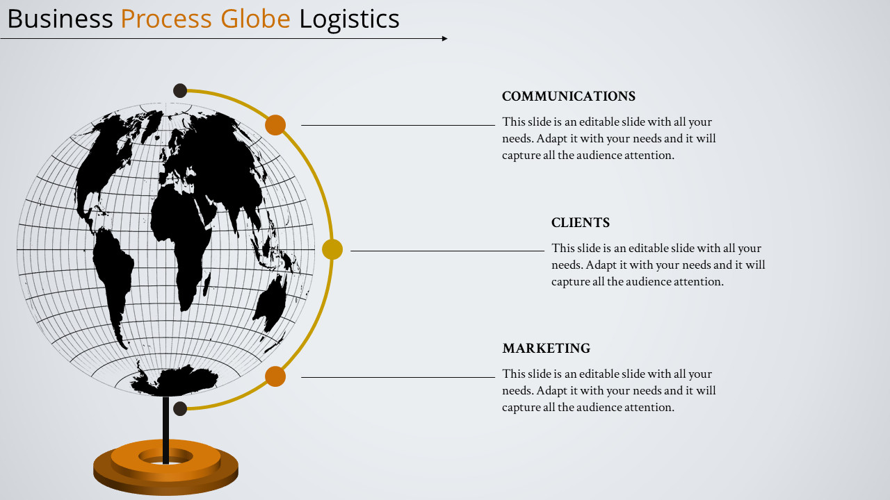 Business process logistics diagram with a globe and sections labeled communications, clients, and marketing with text.