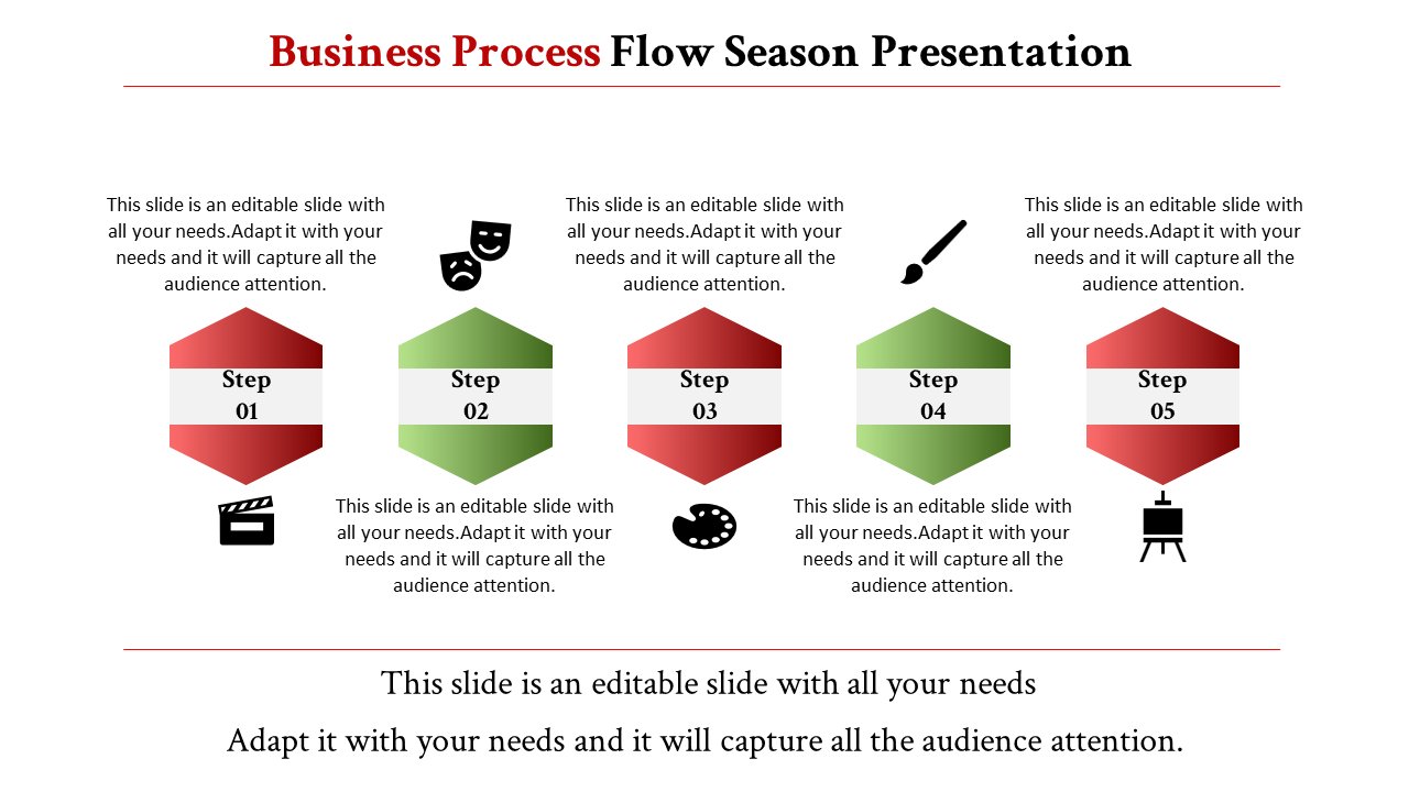 Business process steps with icons depicting film, theater, art tools, and a presentation, arranged in a sequence