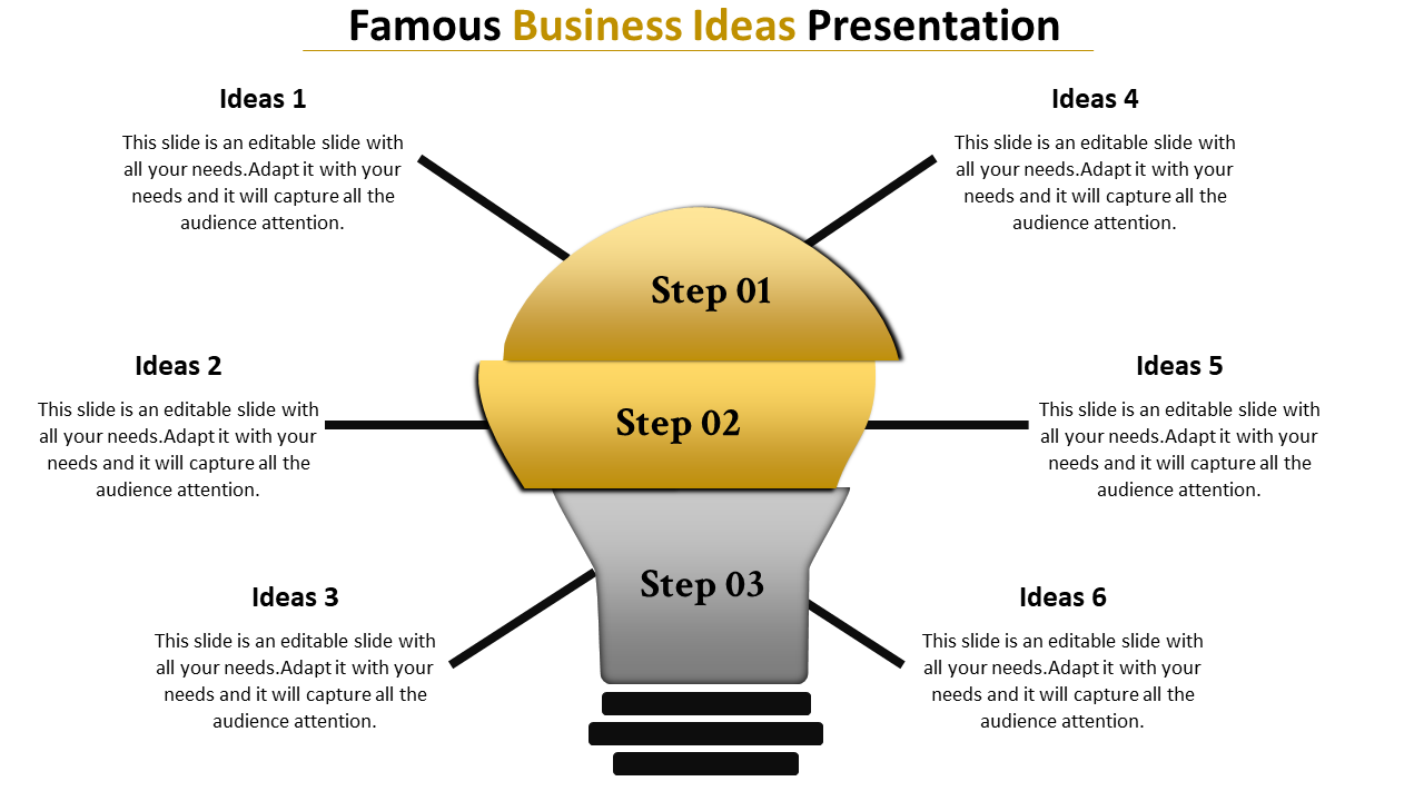 Light bulb diagram divided into three steps, with six idea text boxes connected around it.