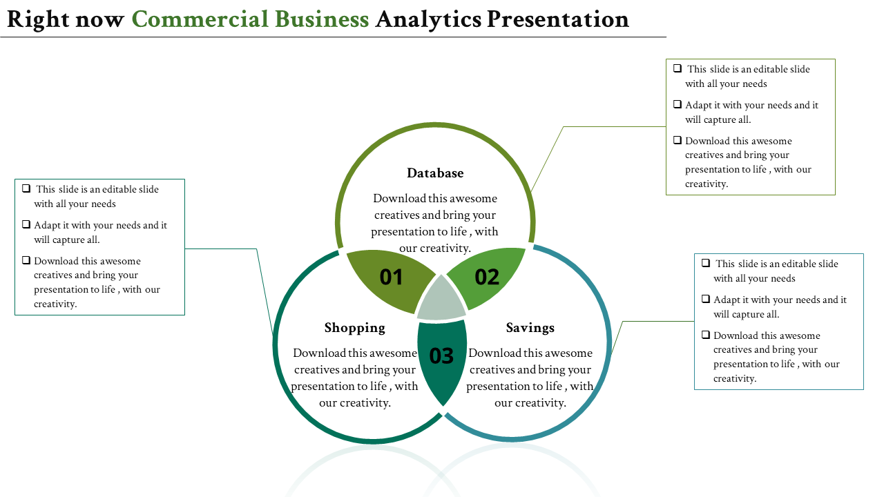 Commercial business analytics slide with a Venn diagram illustrating database, shopping, and savings categories.