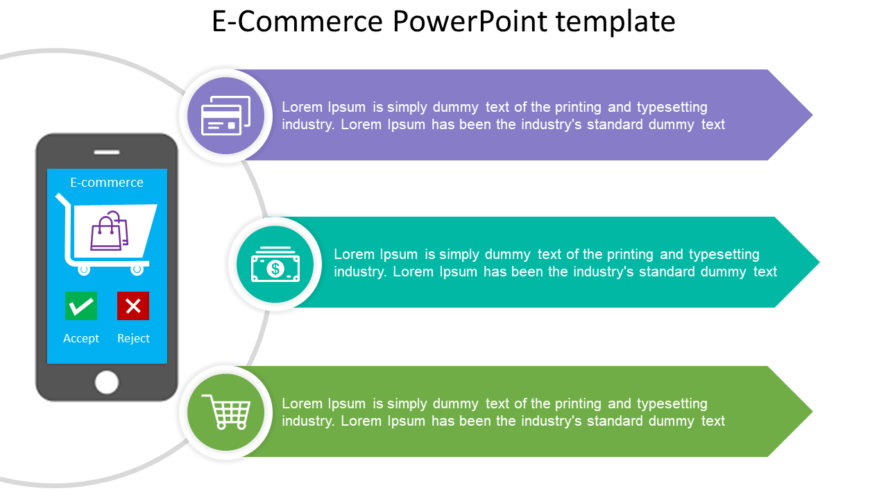 E commerce slide with mobile icon and sections for payment, shopping cart, and decision options in a colorful layout.