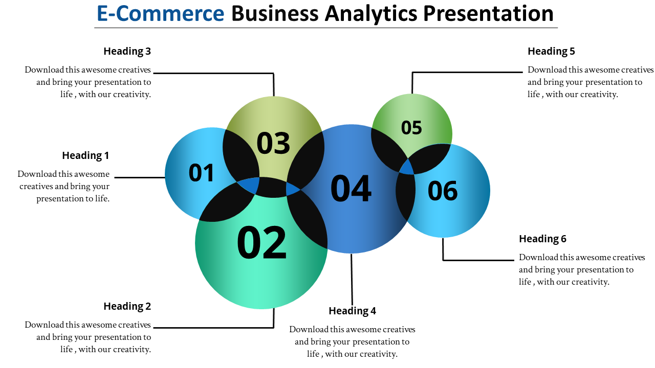 E commerce business slide with six interconnected numbered circles in blue and green shades, surrounded by text headings.