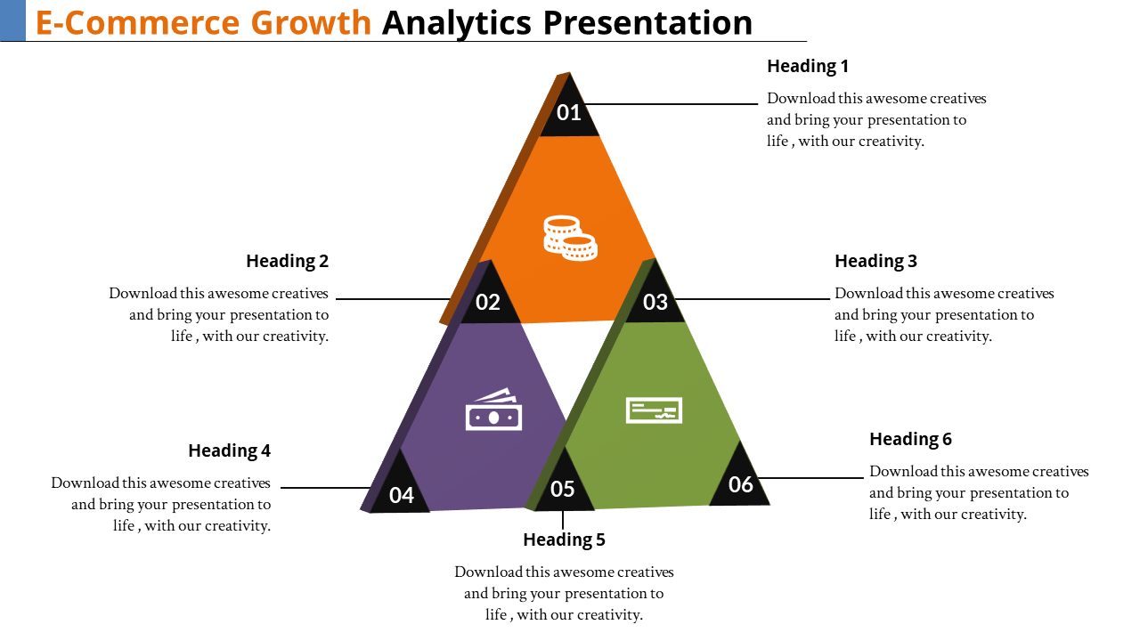 Affordable E-Commerce PPT Presentation Template Design