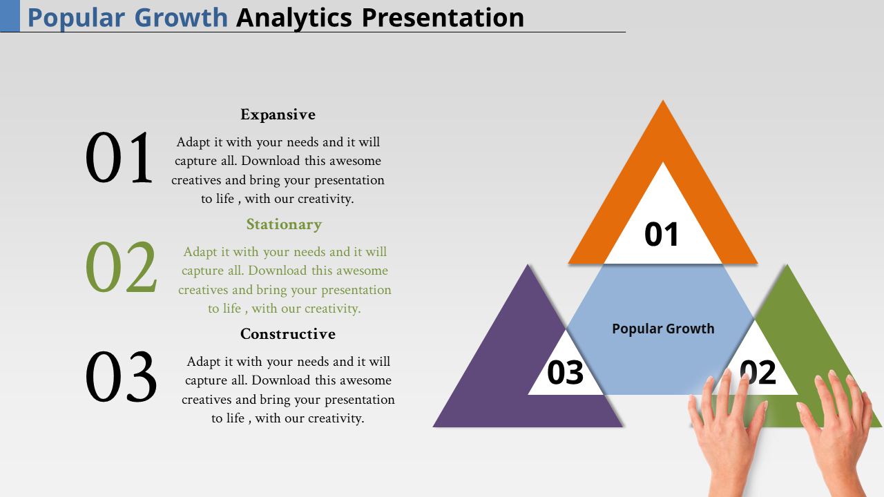 Popular growth with three numbered triangles and descriptions for expansive, stationary, and constructive concepts.