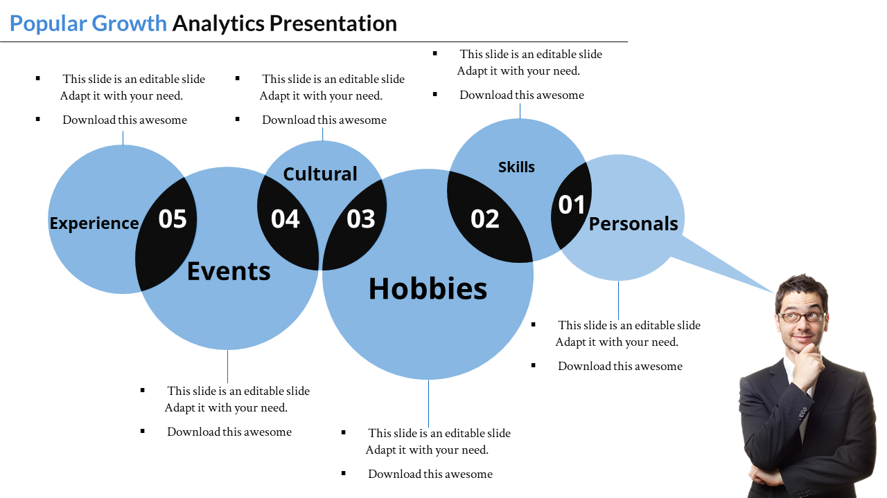 Excellent Popular PowerPoint Templates Presentation