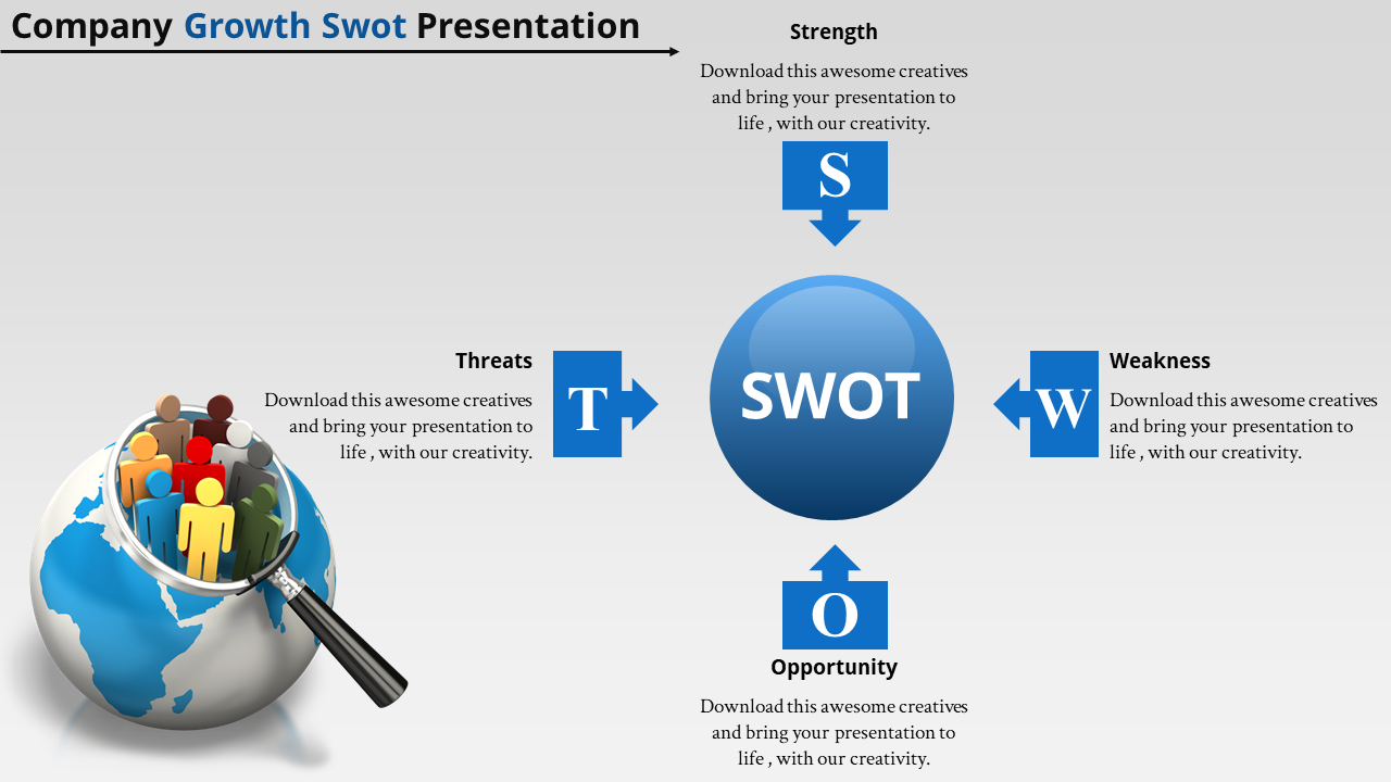 Binded SWOT Analysis PowerPoint Presentation	