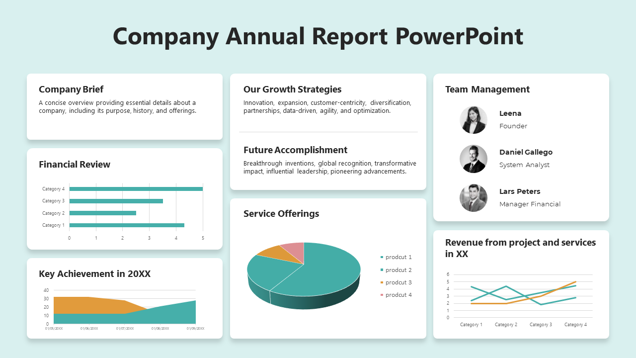 Company Annual Report slide featuring sections for overview, financial review, team management, and service offerings.