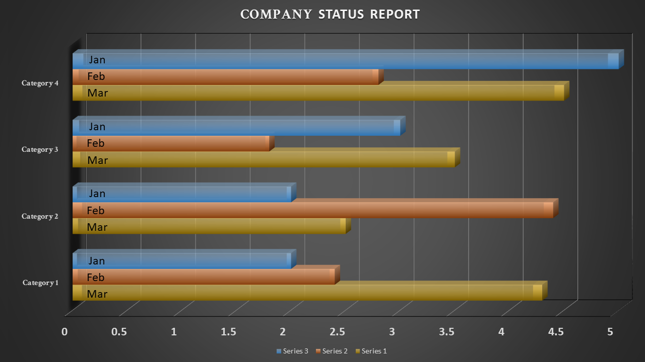 Affordable Status Report PowerPoint Template-Four Node