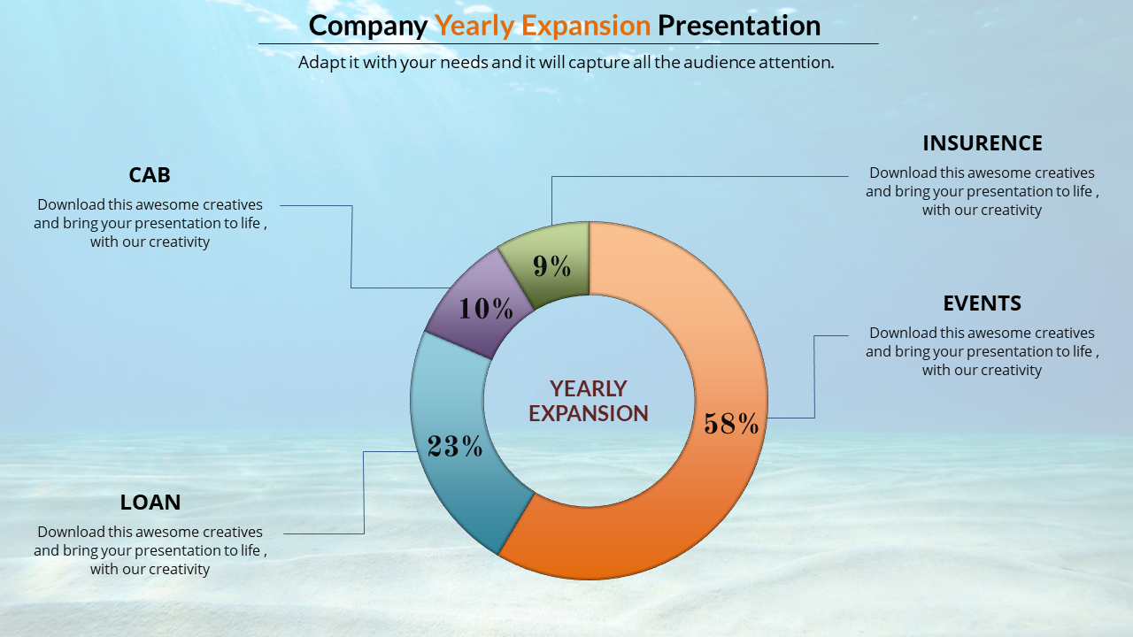 Annual Report PPT Presentation With Background Design