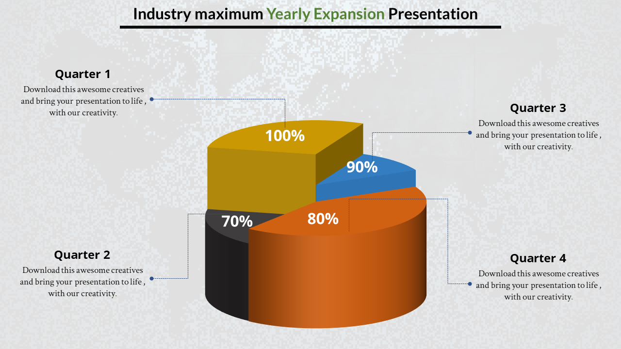 Slide with a 3D pie chart showcasing quarterly results in yellow, blue, orange, and black, paired with text descriptions.