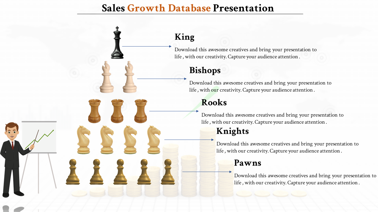 Sales growth slide featuring chess pieces categorized as King, Bishops, Rooks, Knights, and Pawns.