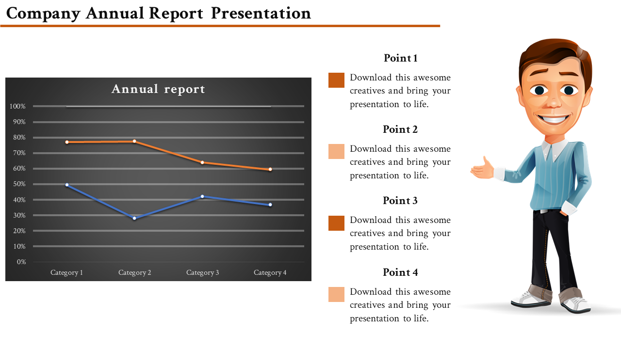 Company annual report template featuring a line chart with two data series and space for points and descriptions with text.