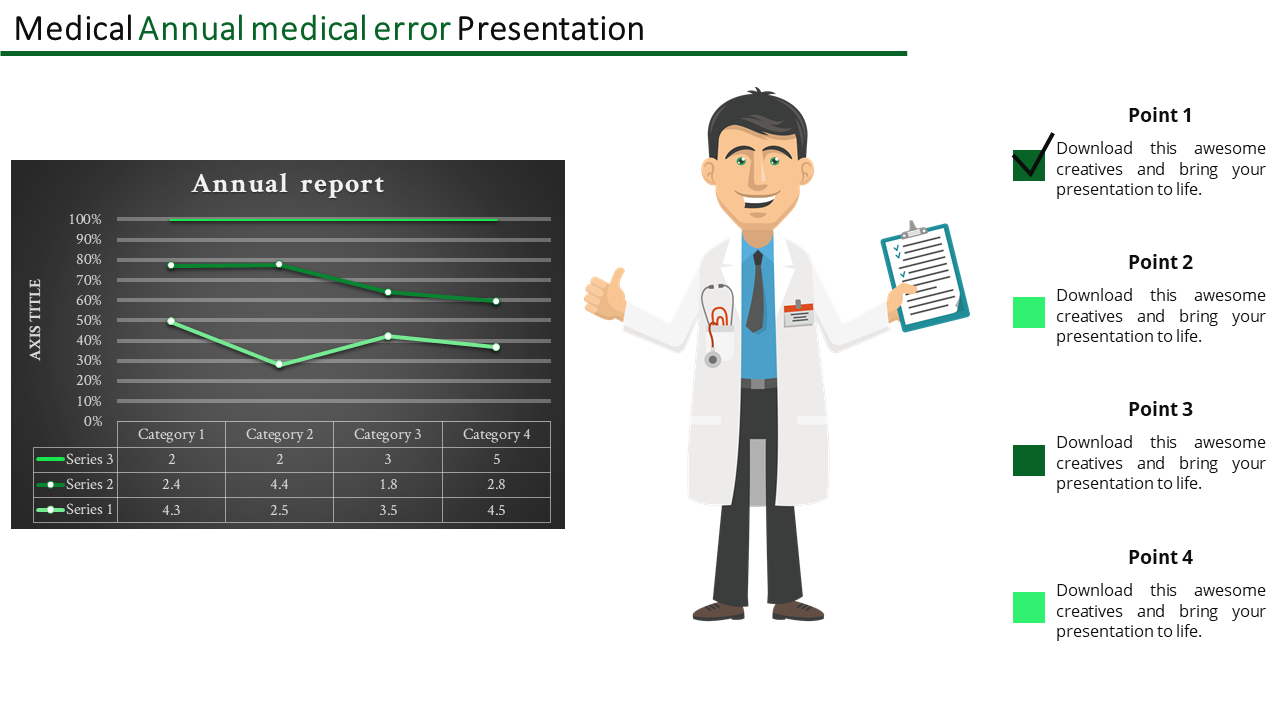 Medical-themed slide featuring a doctor holding a clipboard next to a line graph showing report with placeholder text areas.