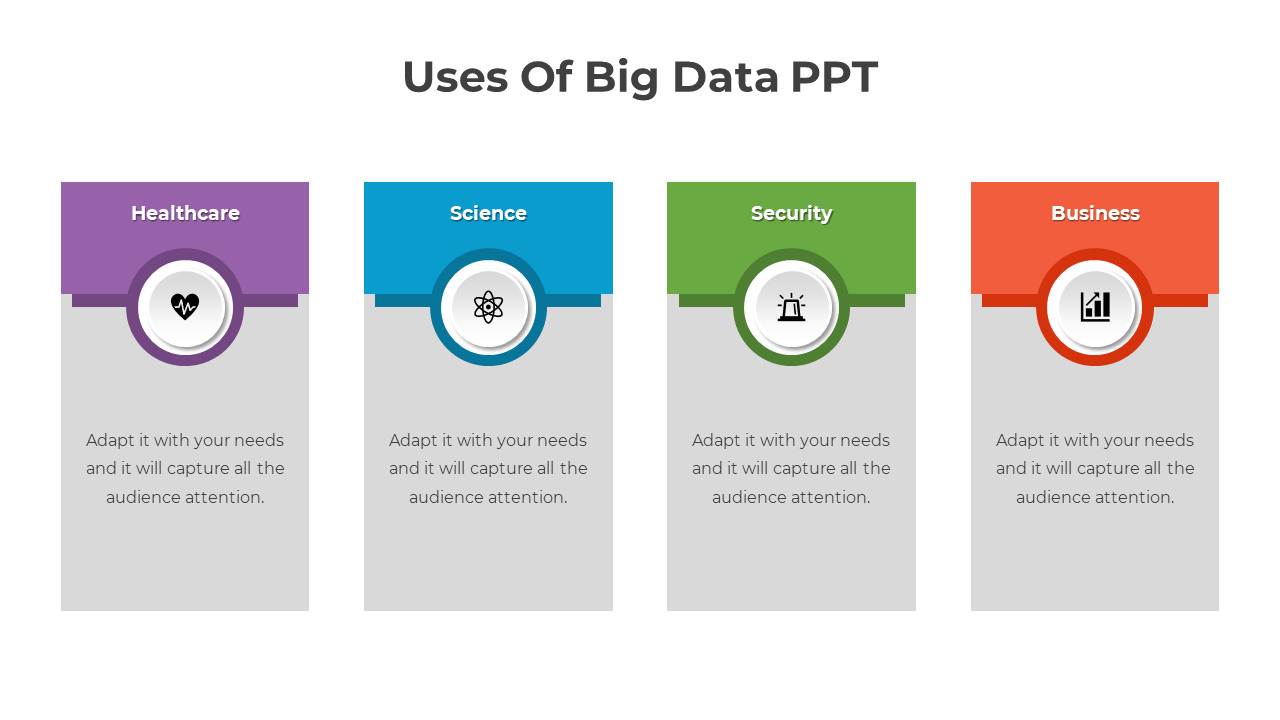 Big data slide showcasing sectors with healthcare, science, security, and business with adaptation notes with icons.