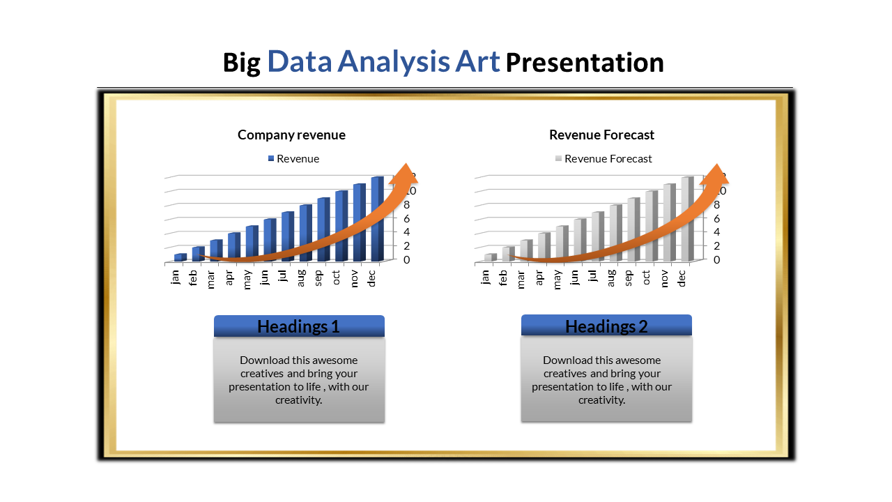 Big data slide with two bar graphs showing company revenue and revenue forecast, with headings and arrows indicating growth.