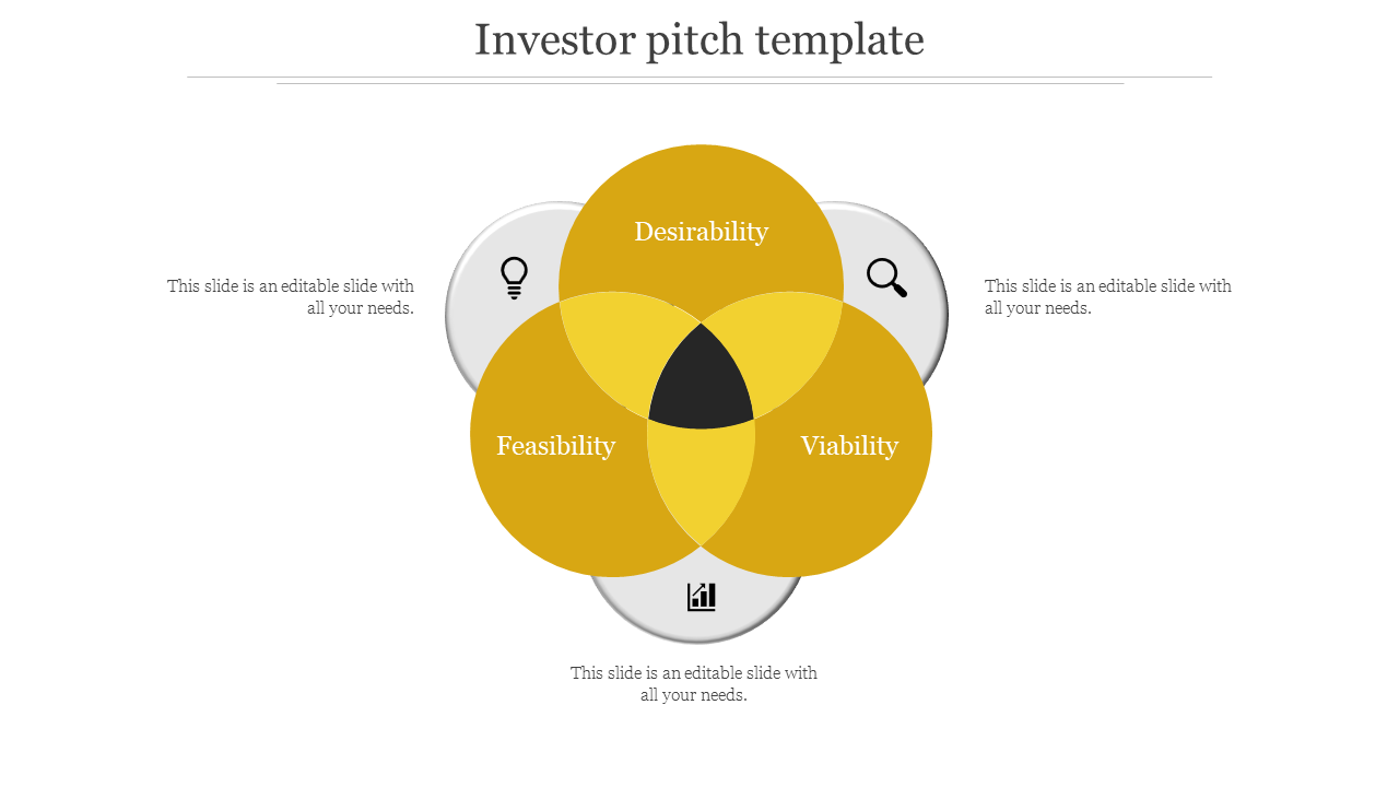 Venn diagram with three yellow circles arranged symmetrically, overlapping at the center on a light backdrop.