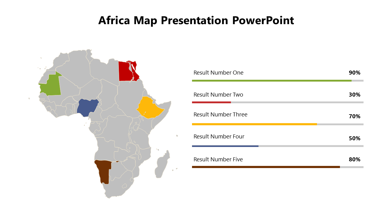 Africa map showing highlighted countries in green, red, blue, yellow, and brown, with a corresponding bar chart.