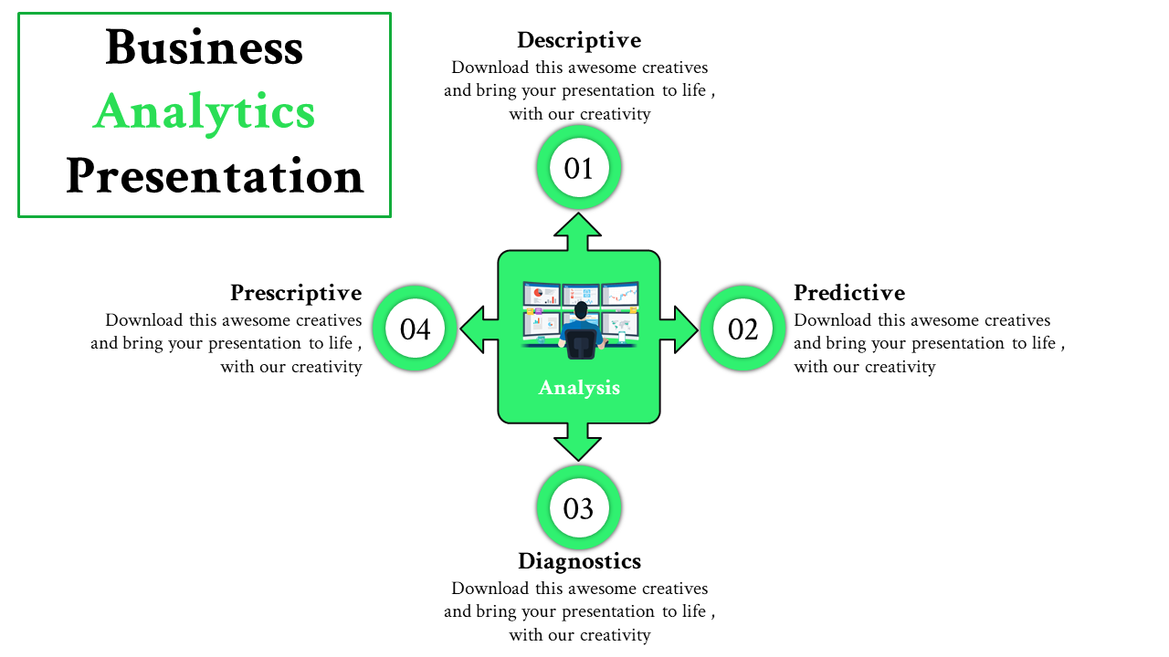 Four Node Data Analysis PowerPoint Templates presentation