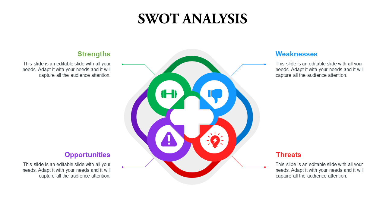 SWOT analysis graphic with green, blue, purple, and red sections, each labeled with text and icons.