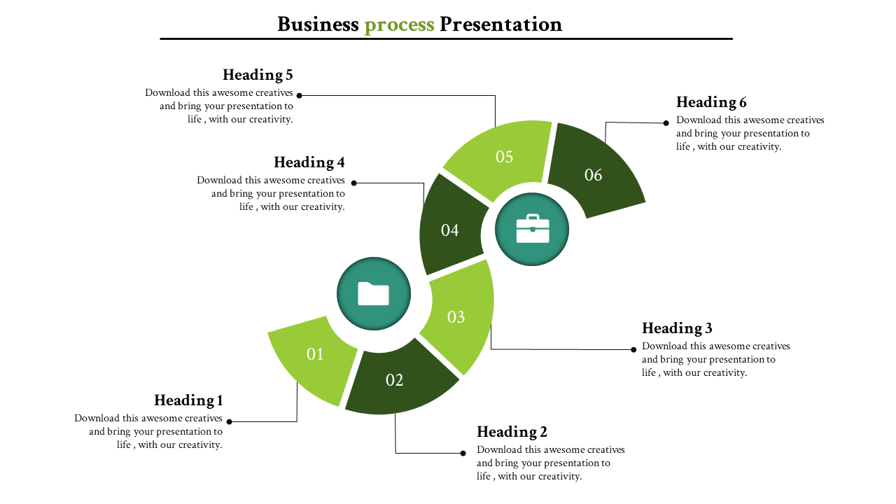 Business Process Template PowerPoint-Serpentine Model