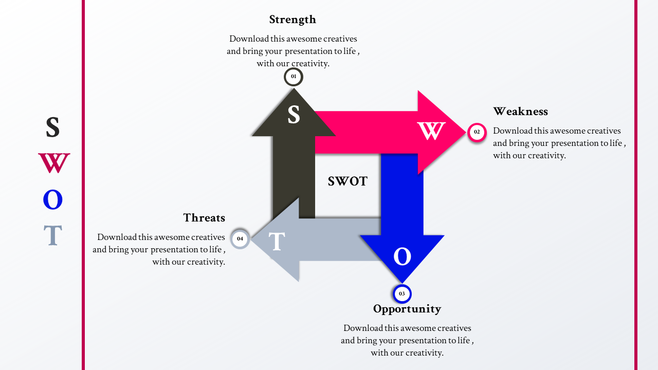 SWOT PowerPoint Template for Strategic Analysis