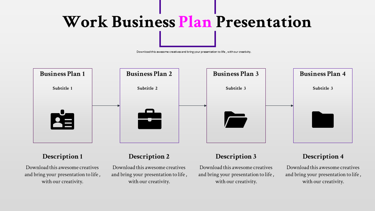 Business plan PowerPoint template featuring four business plan stages with corresponding descriptions.