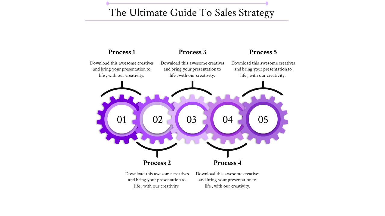 Sales strategy PowerPoint template with five interconnected gears representing different processes and placeholder text.