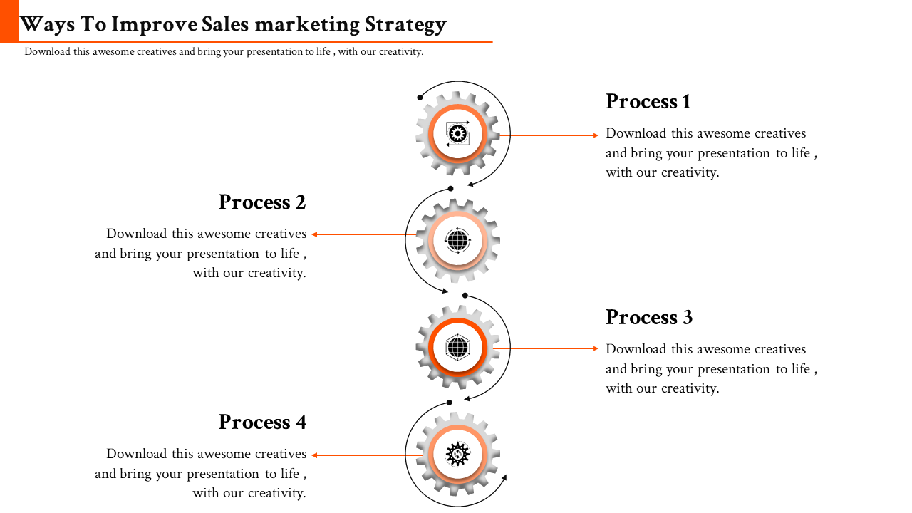 Slide with four gear like icons connected vertically, featuring orange highlights and process labels.