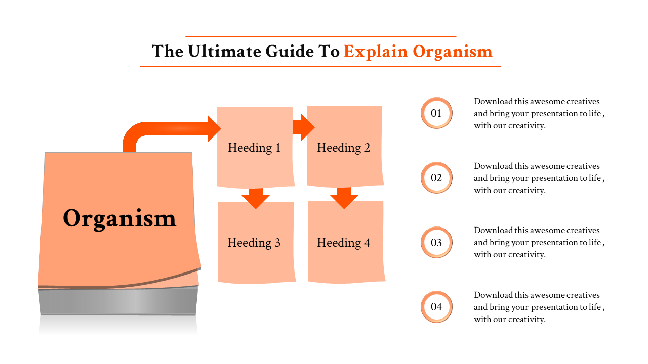  Editable Biology PowerPoint Presentation Templates 