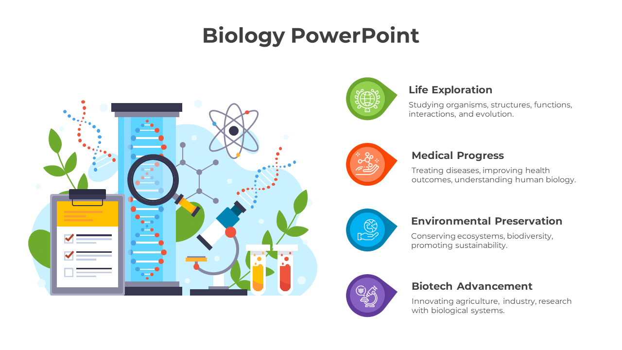 Biology slide featuring a DNA strand, test tubes from life exploration to biotech advancement with icons and descriptions.