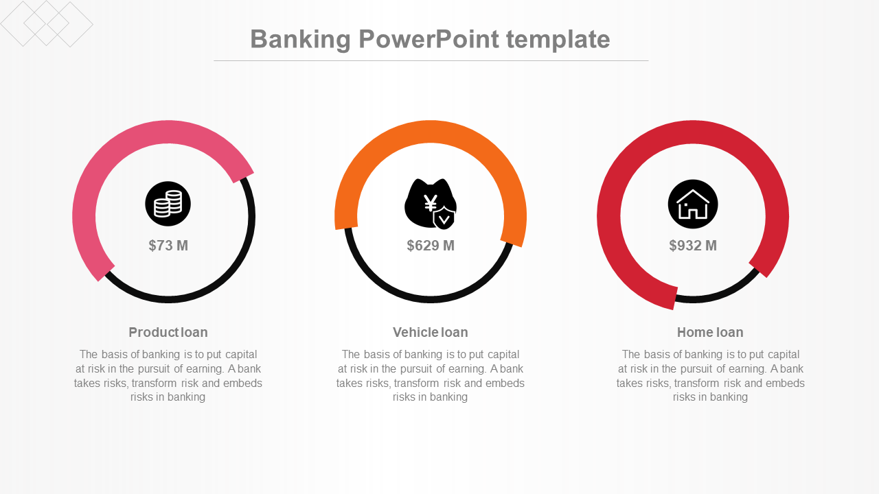 Banking PowerPoint Templates for Financial Presentations