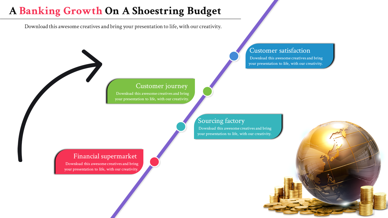 Pre-designed Timeline PPT Templates & Google Slides