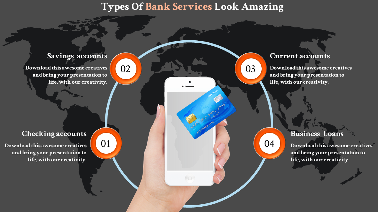 Banking-themed infographic showing a hand holding a phone and card, with four circular icons representing different services.