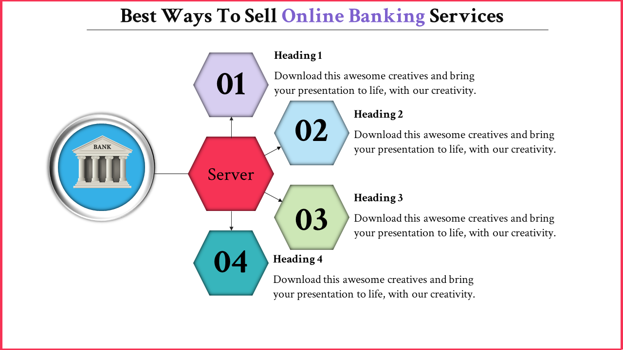 Hexagonal diagram with a central red server icon, surrounded by four numbered steps and a bank graphic on the left.