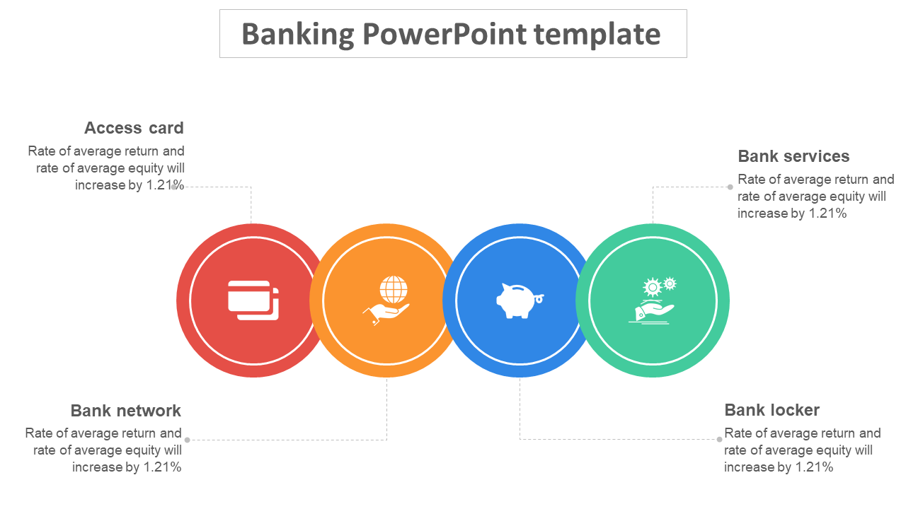 Banking PowerPoint Templates for Financial Insights