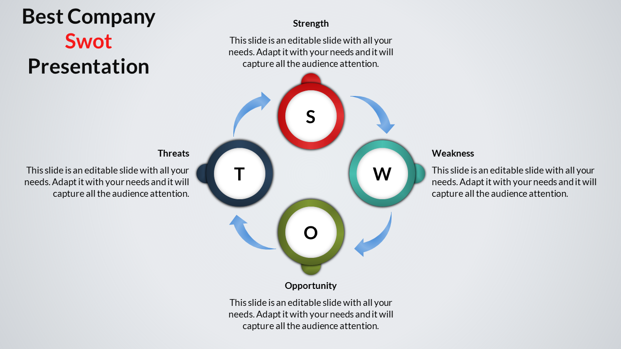 SWOT analysis in a circular design with red, blue, green, and black rings around each letter, connected by arrows.