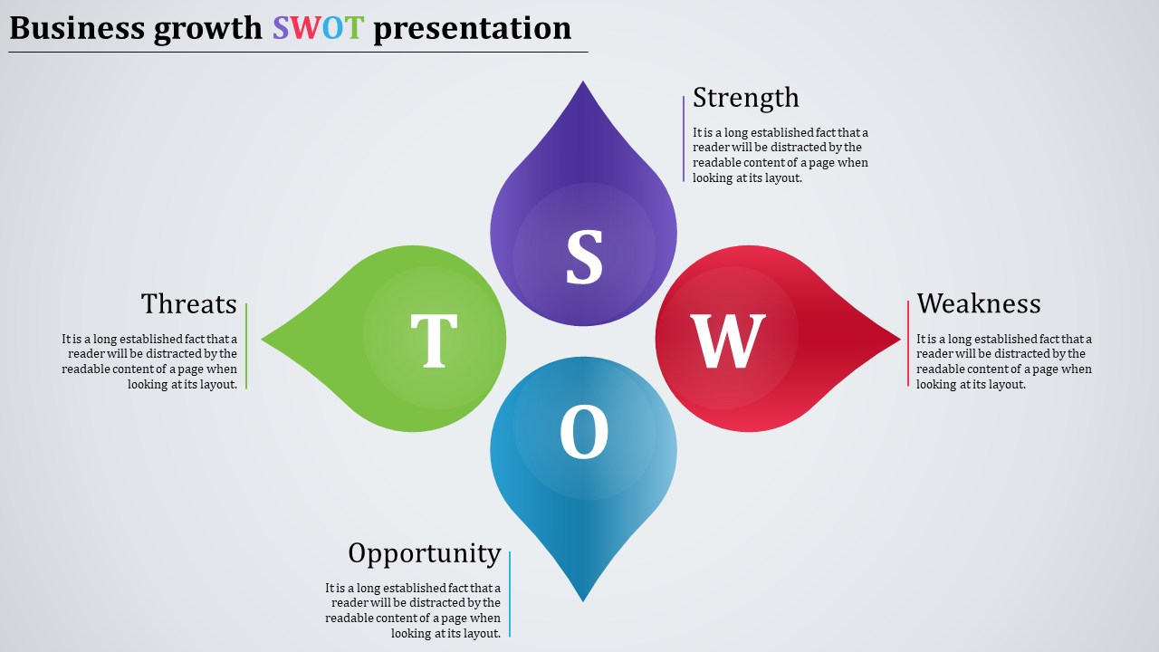 SWOT analysis slide for business growth with four sections each represented with colorful shapes and placeholder text.