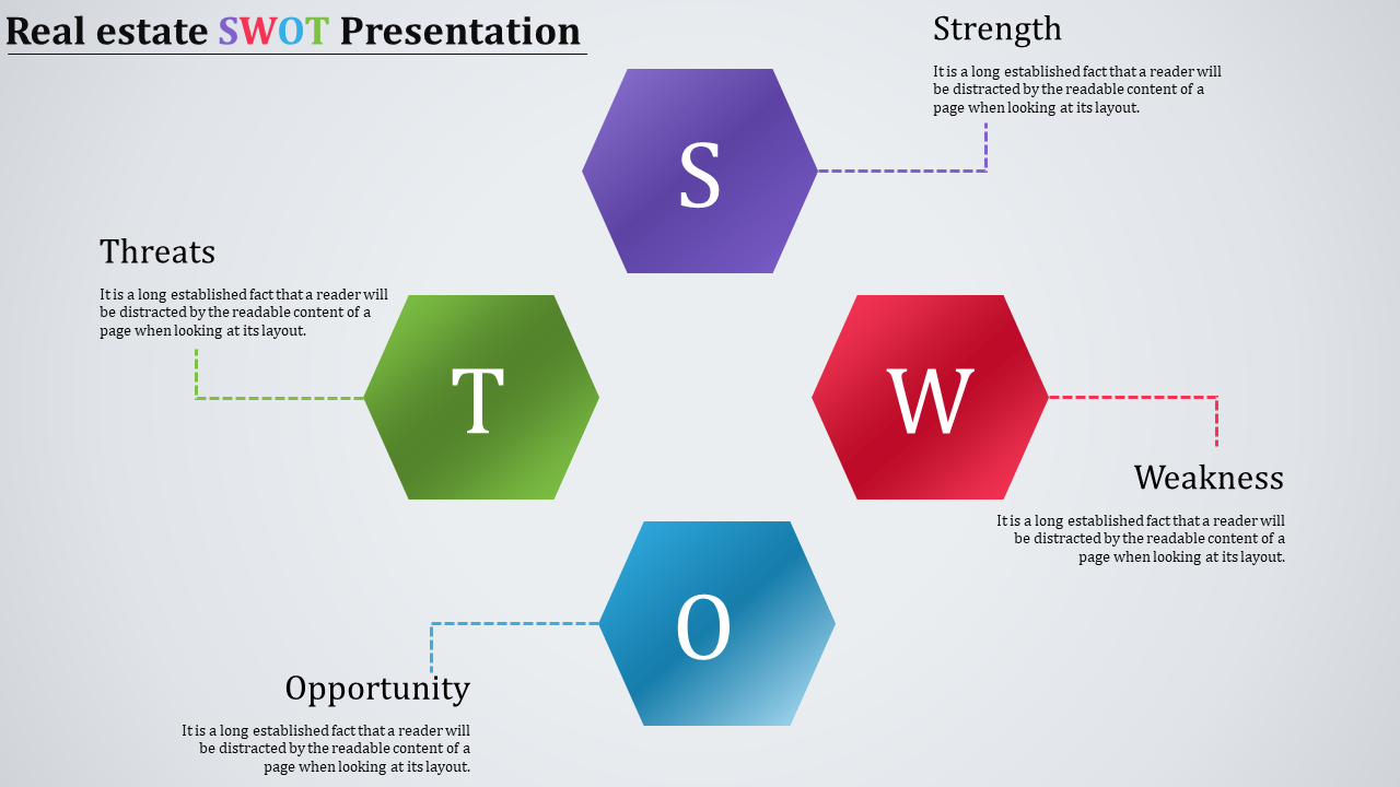 A colorful SWOT analysis PowerPoint slide with hexagonal shapes each with detailed descriptions.